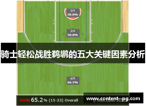 骑士轻松战胜鹈鹕的五大关键因素分析